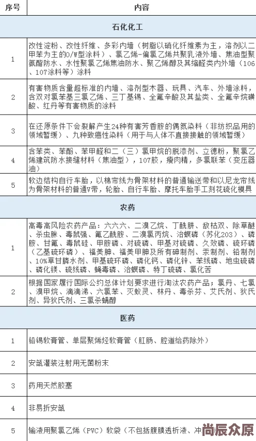 一起草会,17c：震惊！国家级项目突然遭遇重大变故，数百万资金面临搁浅！