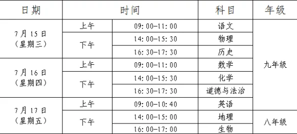 米姆米姆哈登岛测试项目具体开始时间安排及详情公布