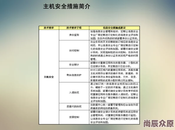 91自产国偷拍在线近期网络安全升级，警惕个人信息泄露风险