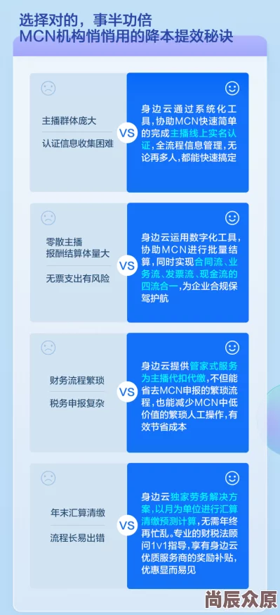 久艹视频在线最新进展消息平台宣布将推出全新功能以提升用户体验并加强内容审核机制确保合规性与安全性