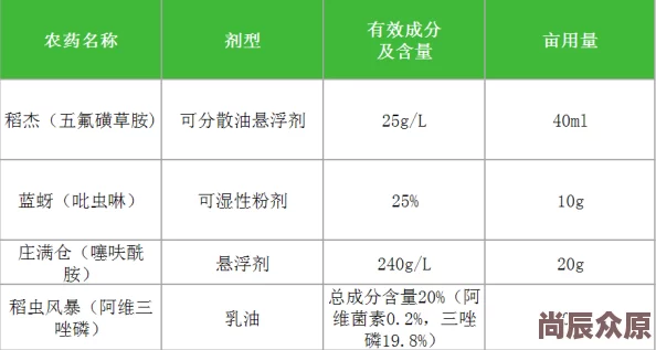 91无人区码一二三四区别在哪哑妃