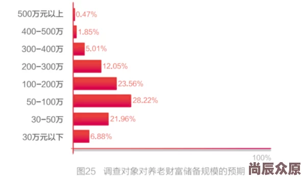 俄罗斯aaaa一级毛片近日推出全新4K高清版本满足观众需求