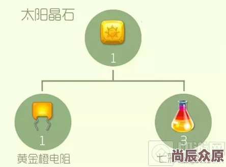 球球大作战攻略：全面解析原叶晶石高效获取方法与途径一览