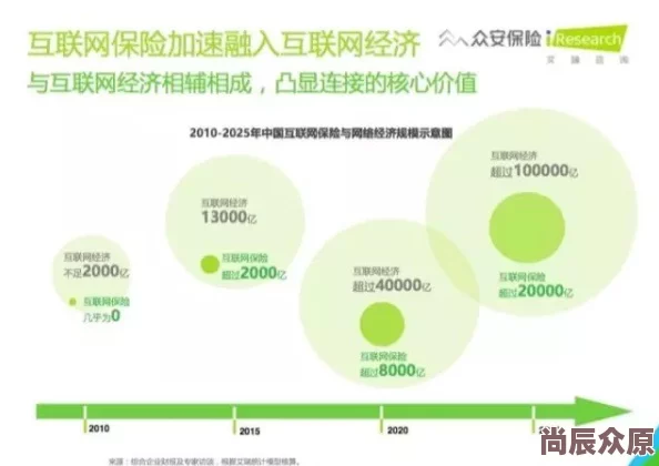 黑人四人双重渗透团队成功渗透目标系统并获取关键数据