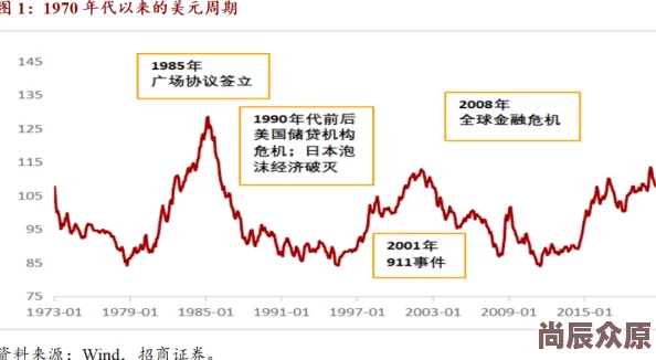 钢铁铿锵锵锵锵锵好多少工艺改进良品率已提升至95%产能翻倍交付周期缩短一半