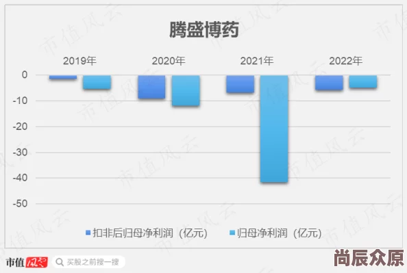 国产51自产区工艺升级投入使用产能提升良品率稳定