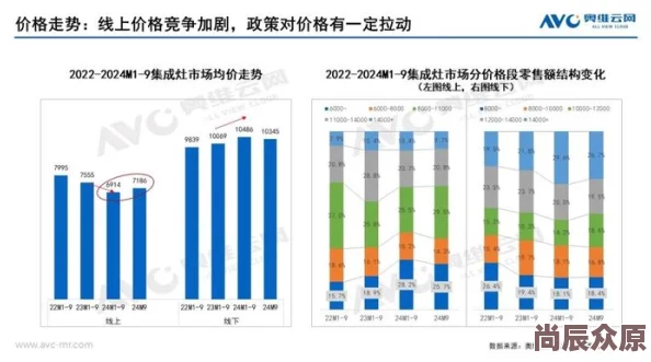 黄色库数据更新至2024年1月1日新增条目数量已超过100万