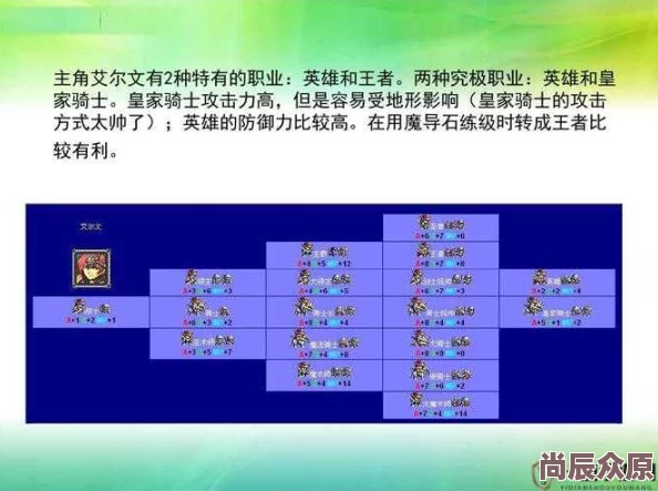 惊喜揭秘！梦幻模拟战5秘籍全攻略，按键大全及隐藏技巧大放送！