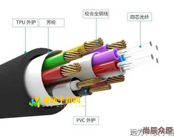 揭秘技术新飞跃：rf射频与HDMI高清线区别大起底，惊喜发现未来传输新星！