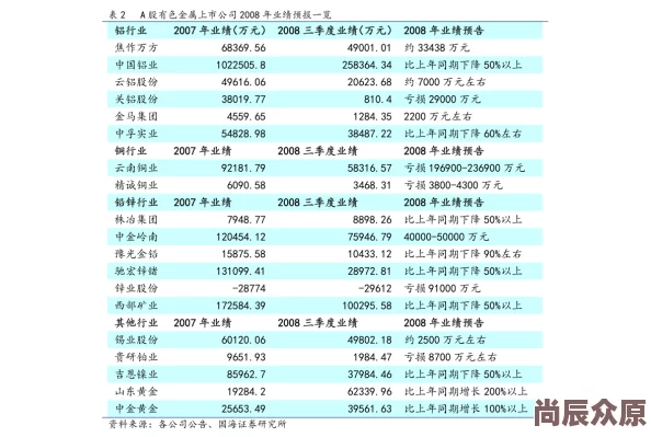 欧美金妇传闻中的续集或将启动选角