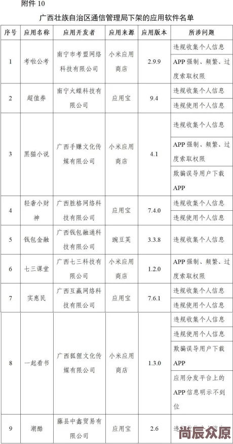 玩又肥又大的农村妇女因内容违规已下架