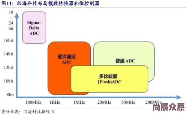 轻点灬大ji巴太粗太长用户反馈后已缩短并调整粗细度，欢迎体验新版本