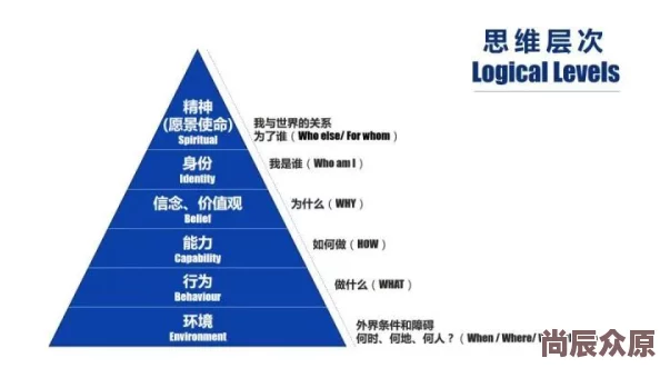 原始欲望目录探索人类情感的深层次需求与欲望的交织