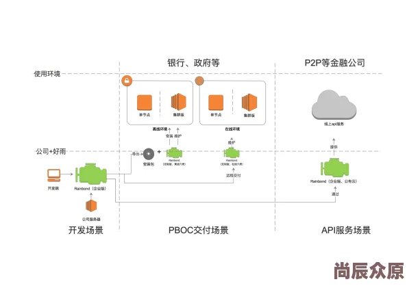 黑料网首页网站维护升级预计将于24小时内完成