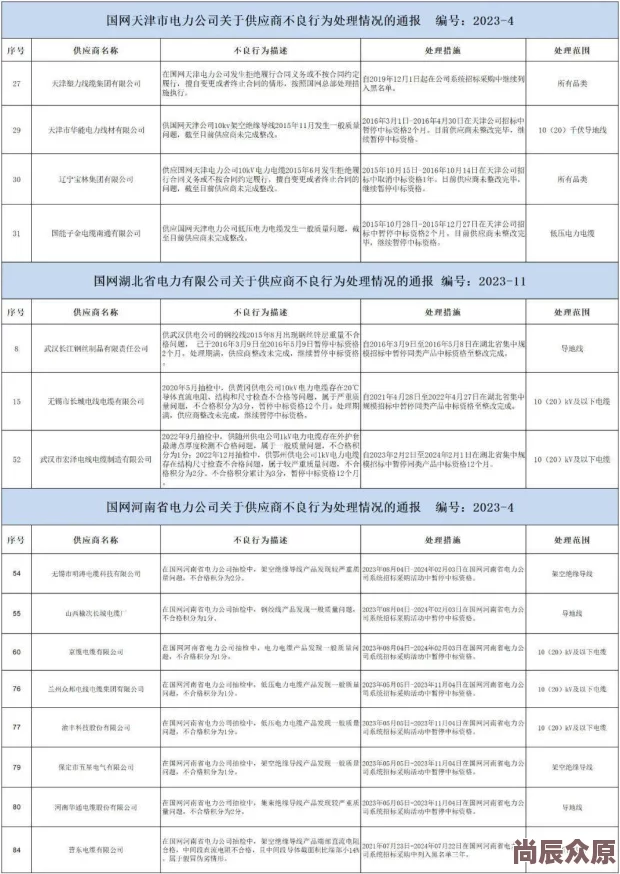 激情小说综合网网站维护升级预计将于三天后完成