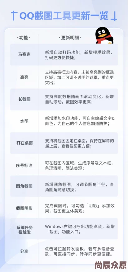 舔阴技巧学习资源持续更新新增高级技巧图解