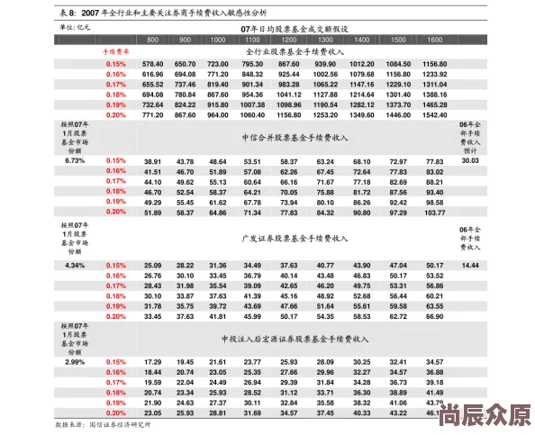 免费观看又污又黄的网站高服务器维护升级预计48小时内完成恢复访问