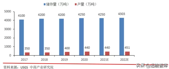 挺进后近日科学家发现了一种新型可再生能源技术，能够显著提高能源利用效率