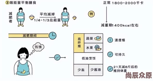 协和影视午夜第32页高清资源已更新至第35页精彩内容持续放送