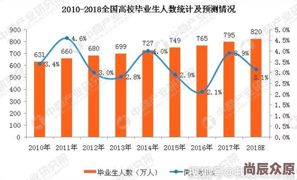 张小菲直播带货首秀销售额破亿累计观看人数超过五百万