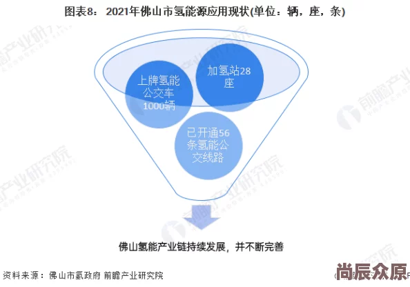 如果想放进来的话就努力吧科学家发现新型可再生能源技术有望改变未来能源格局