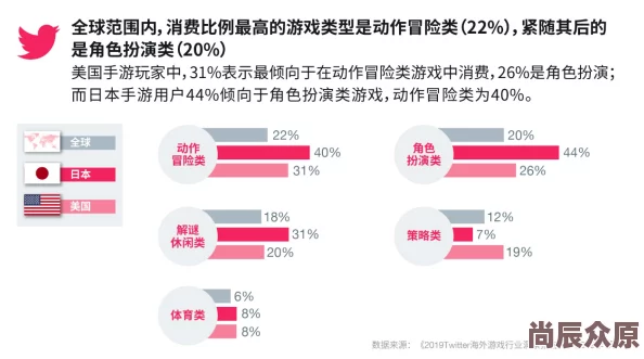 日本三级一区资源整合更新完毕优化用户体验新增多种搜索方式