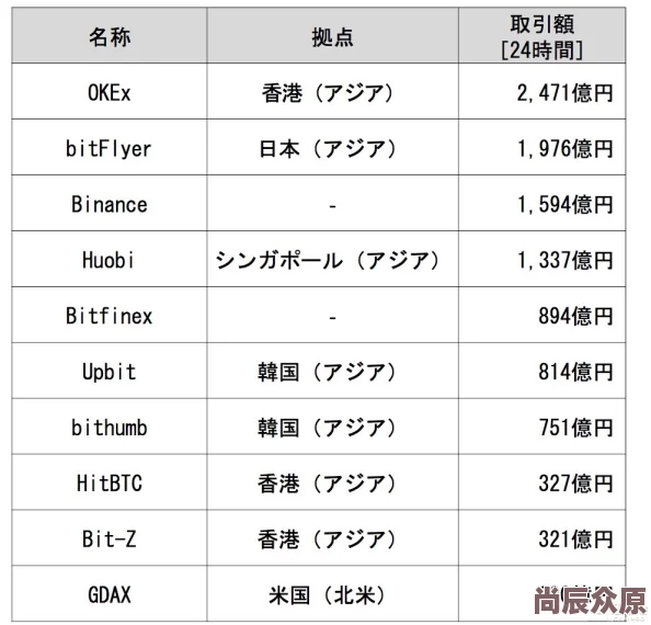 日本三级一区资源整合更新完毕优化用户体验新增多种搜索方式