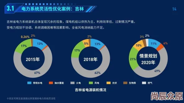 九一免费资源更新速度提升体验优化新增多条线路