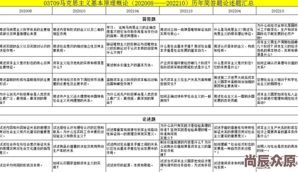 qqc十年沉淀只做精品MBA智库下载资源更新至2024年新考纲资料已上线