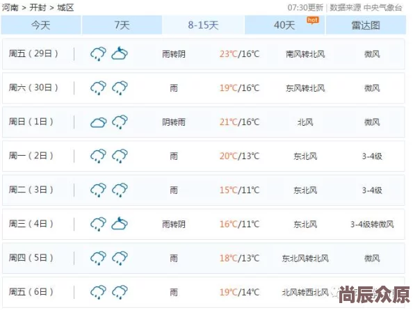 嗯好紧开发团队表示游戏优化已完成90%并将于下月开启最终测试