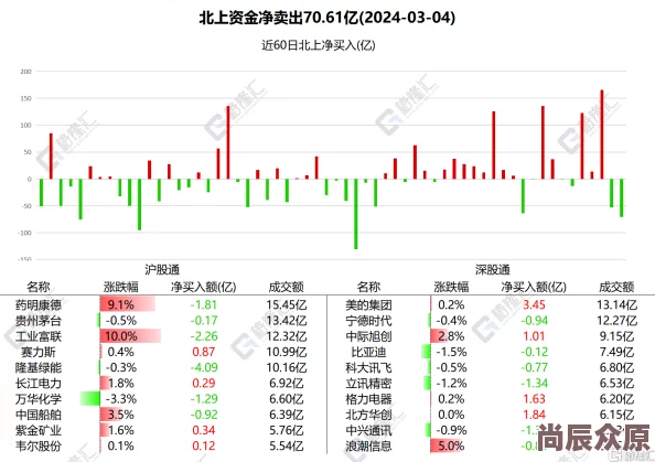 爽好多水快公深点工程进入最后冲刺阶段预计下月全面竣工