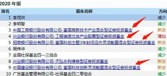 370大但人文company项目组建完成并启动初期市场调研