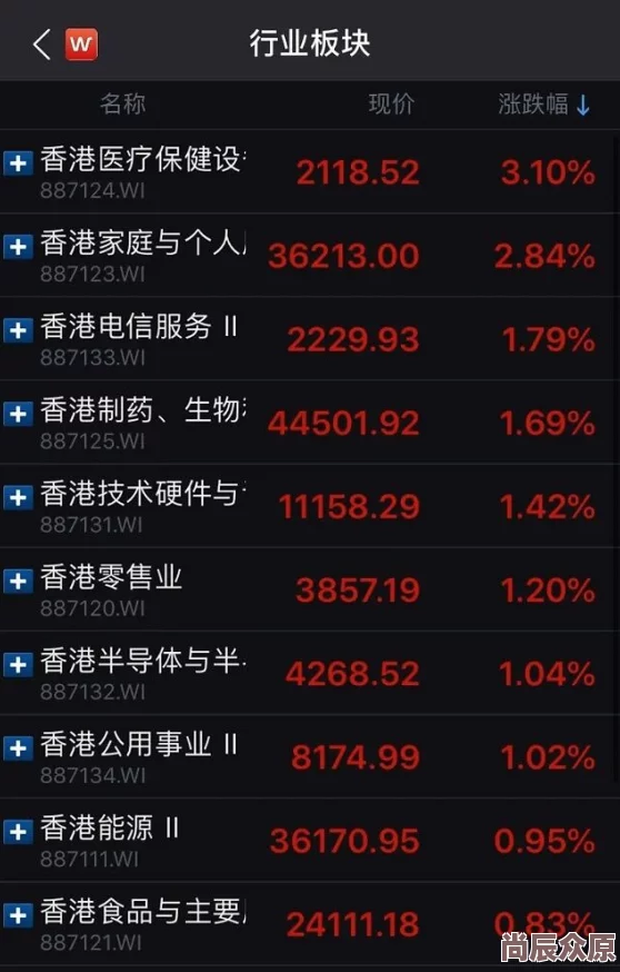 香港神算子四肖期免费本期预测已更新敬请关注最新一期资料