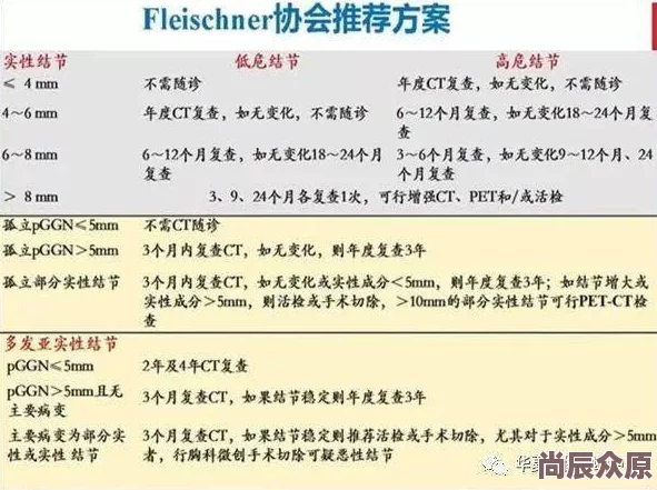 二哥我要近日科学家发现一种新型材料可显著提高电池效率