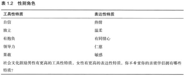 性性性性bbbbxxxx研究取得新进展实验结果初步验证了相关假设