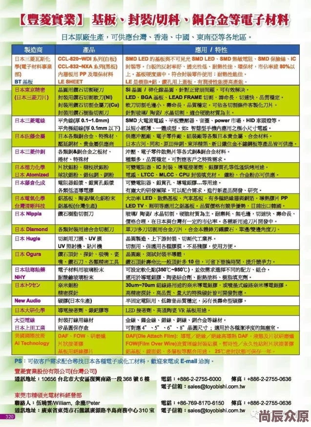 96精产国品一二三产区区现已推出全新系列产品涵盖更多地区特色