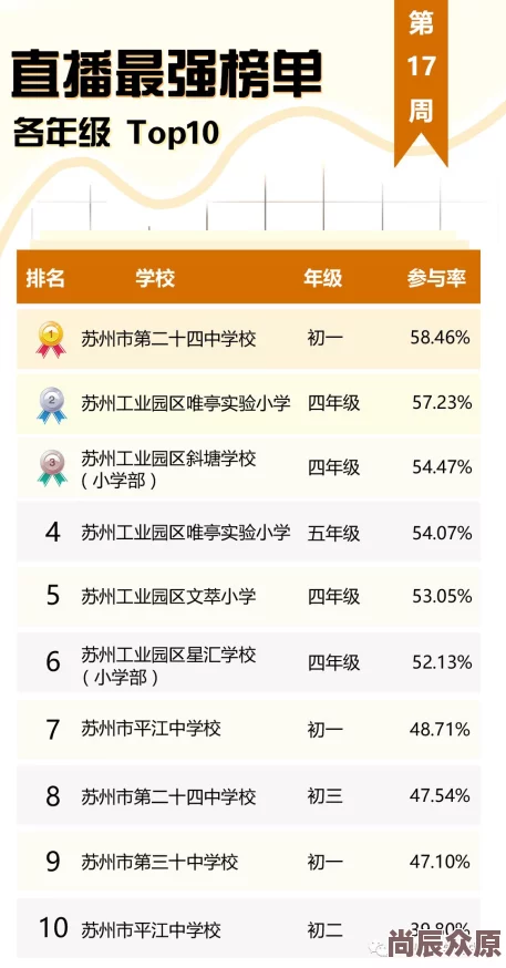 96精产国品一二三产区区现已推出全新系列产品涵盖更多地区特色