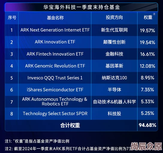 短视频黄色内容识别技术已升级新增数据库样本10万条准确率提升95%