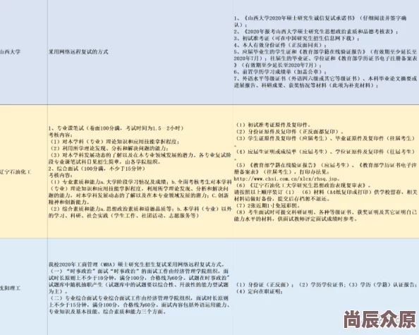 漂亮的背地里和同学激烈竞争最终获得全国奥数比赛一等奖