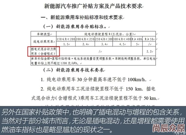 好大好长好爽近日一项研究显示适度运动能显著提升心理健康水平，专家建议每周至少150分钟的中等强度锻炼