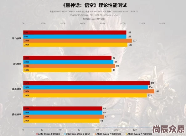 2024年最新暗影格斗3兑换码大放送，独家惊喜福利等你来领！