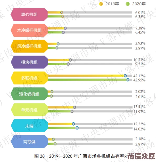 kb12345改为什么了近日该产品在市场上获得了消费者的广泛好评并引发热议