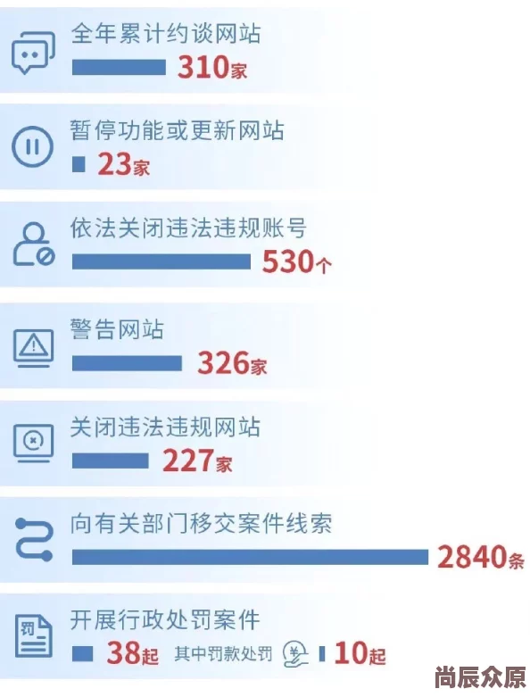 看黄直播软件违法且有害身心健康请勿下载