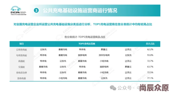 曹留社区2024年一二三四五六年度重点项目进展顺利基础设施建设已完成80%