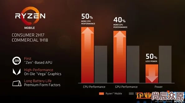 7＊7＊7＊7＊任意槽核心模块已完成70%即将进入最终调试阶段