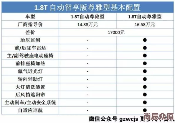 成色好的y31s是国产新款y31s即将上市更多配色和配置升级