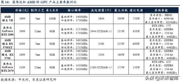 夜族崛起秘籍：惊喜揭秘！高效获取镭合金的绝妙方法大公开