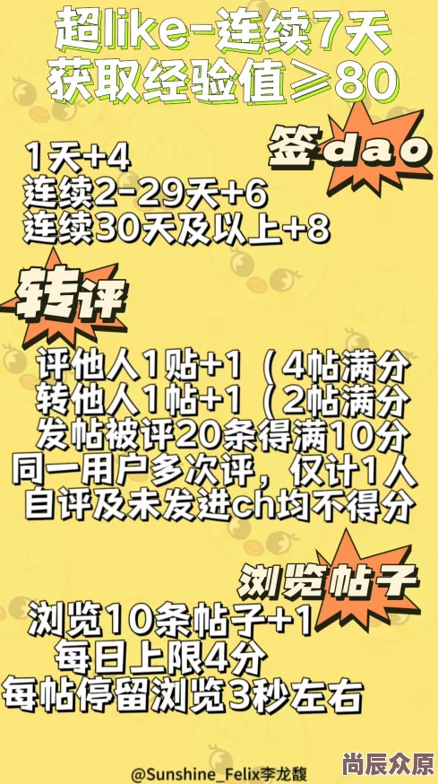 天天操人人射每日更新资源持续上传维护中