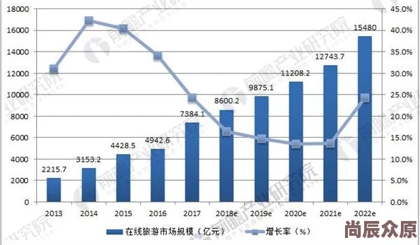 20201精品极品国产色在线高清完整版现已上线资源更新速度加快