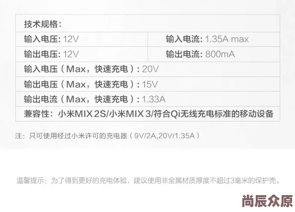 欧美日韩无线在码不卡一区二区三区资源更新至10月30日新增多条线路流畅观看